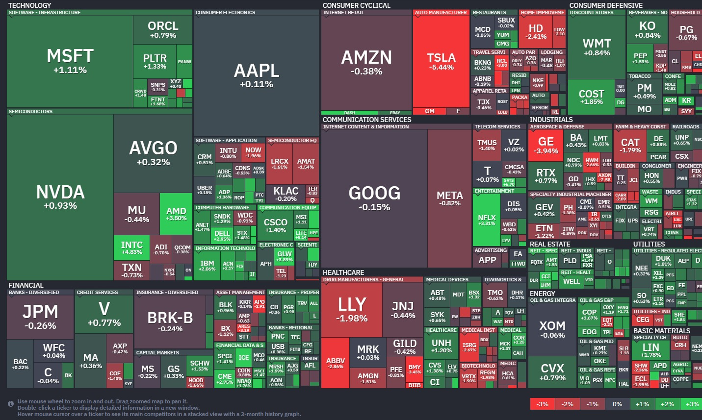【20260402】米国株式市場　投資研究レポート