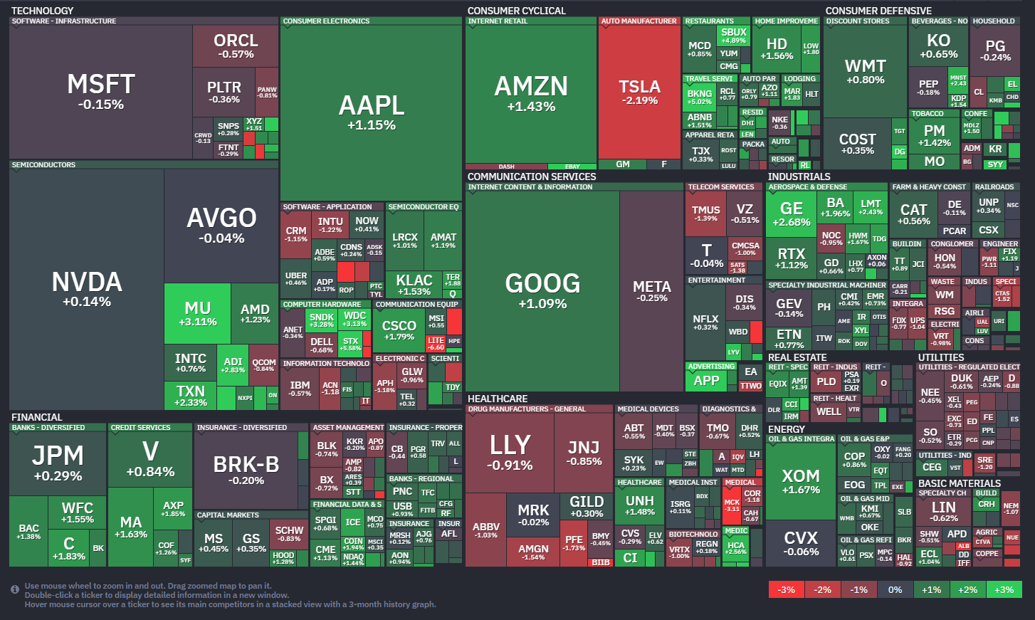 【20260406】米国株式市場　投資研究レポート