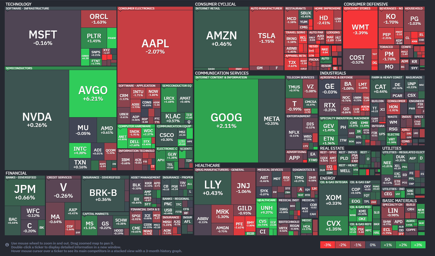 【20260407】米国株式市場　投資研究レポート