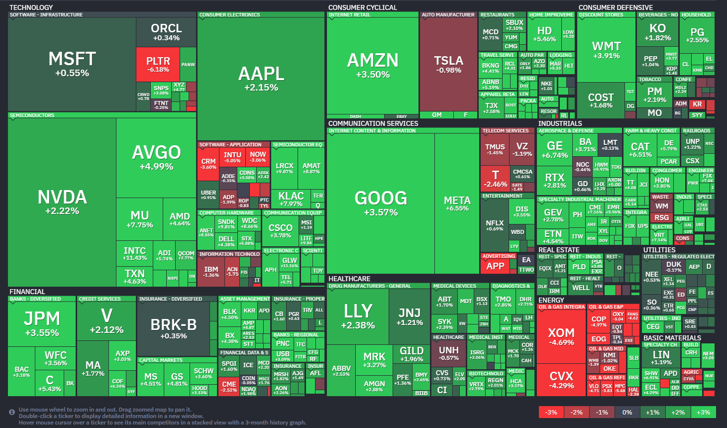 【20260408】米国株式市場　投資研究レポート