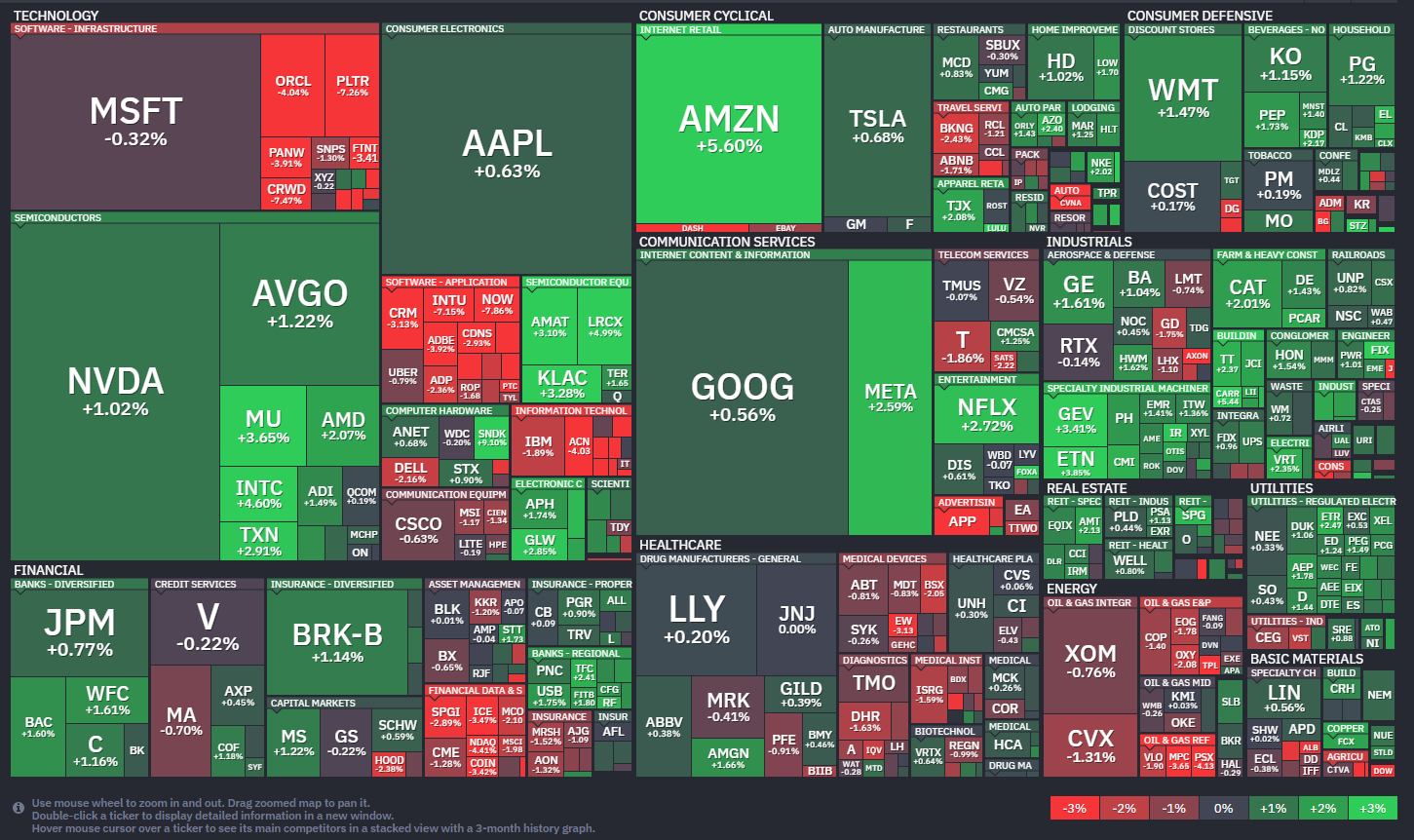 【20260409】米国株式市場　投資研究レポート