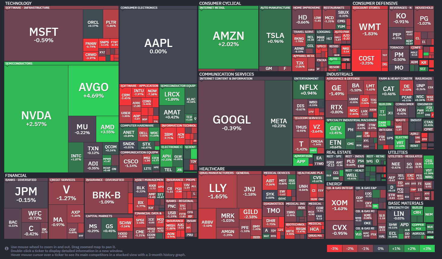 【20260410】米国株式市場　投資研究レポート