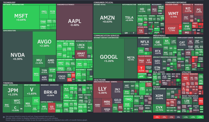 【20260413】米国株式市場　投資研究レポート