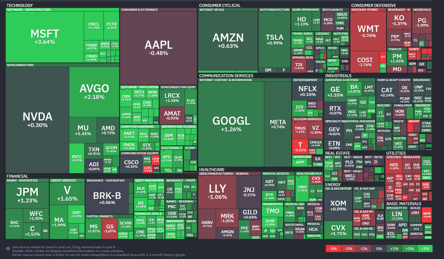 【20260413】米国株式市場　投資研究レポート