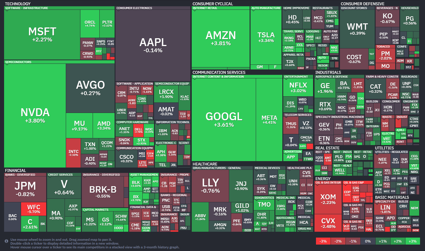 【20260414】米国株式市場　投資研究レポート