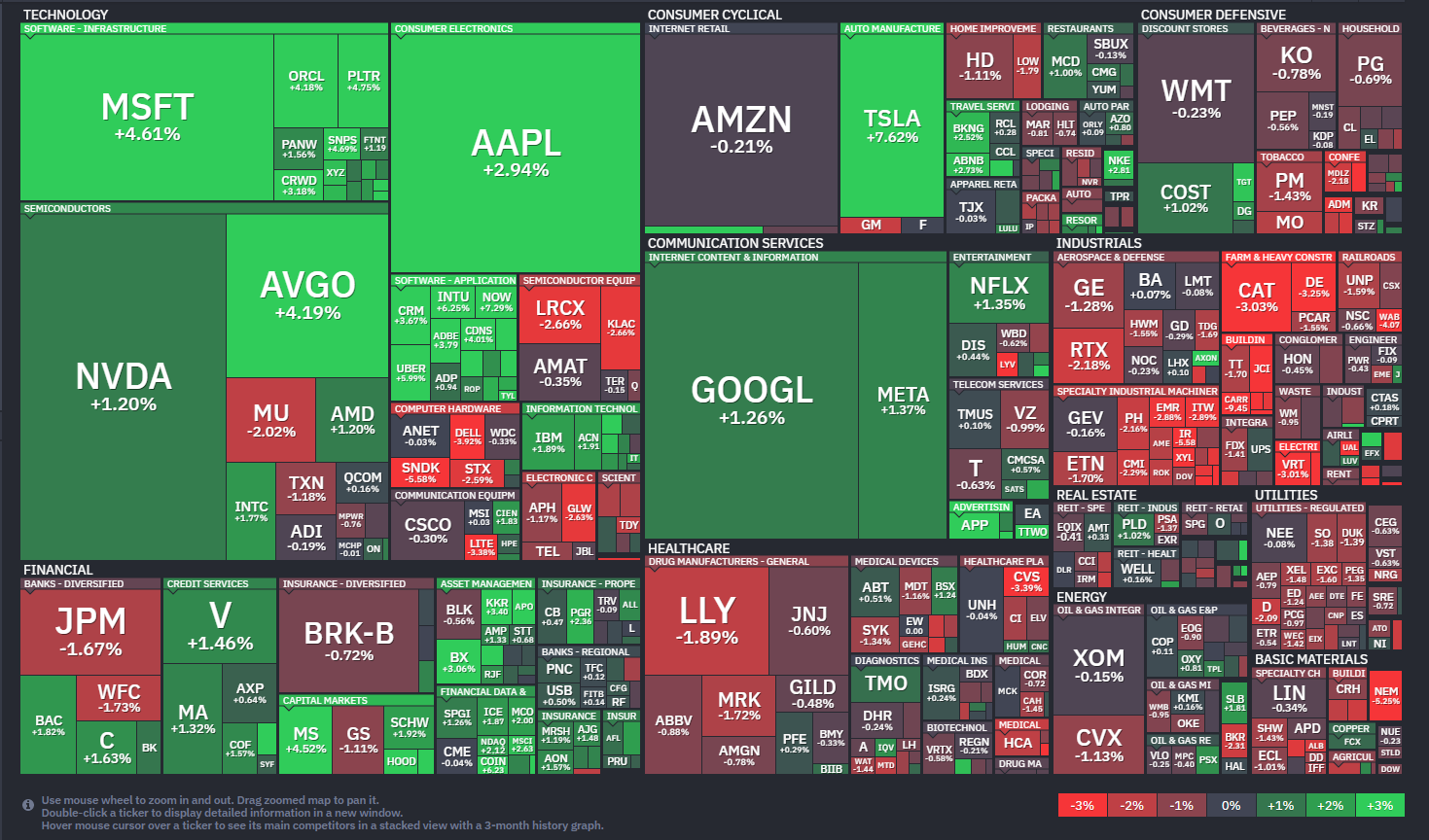 【20260415】米国株式市場　投資研究レポート