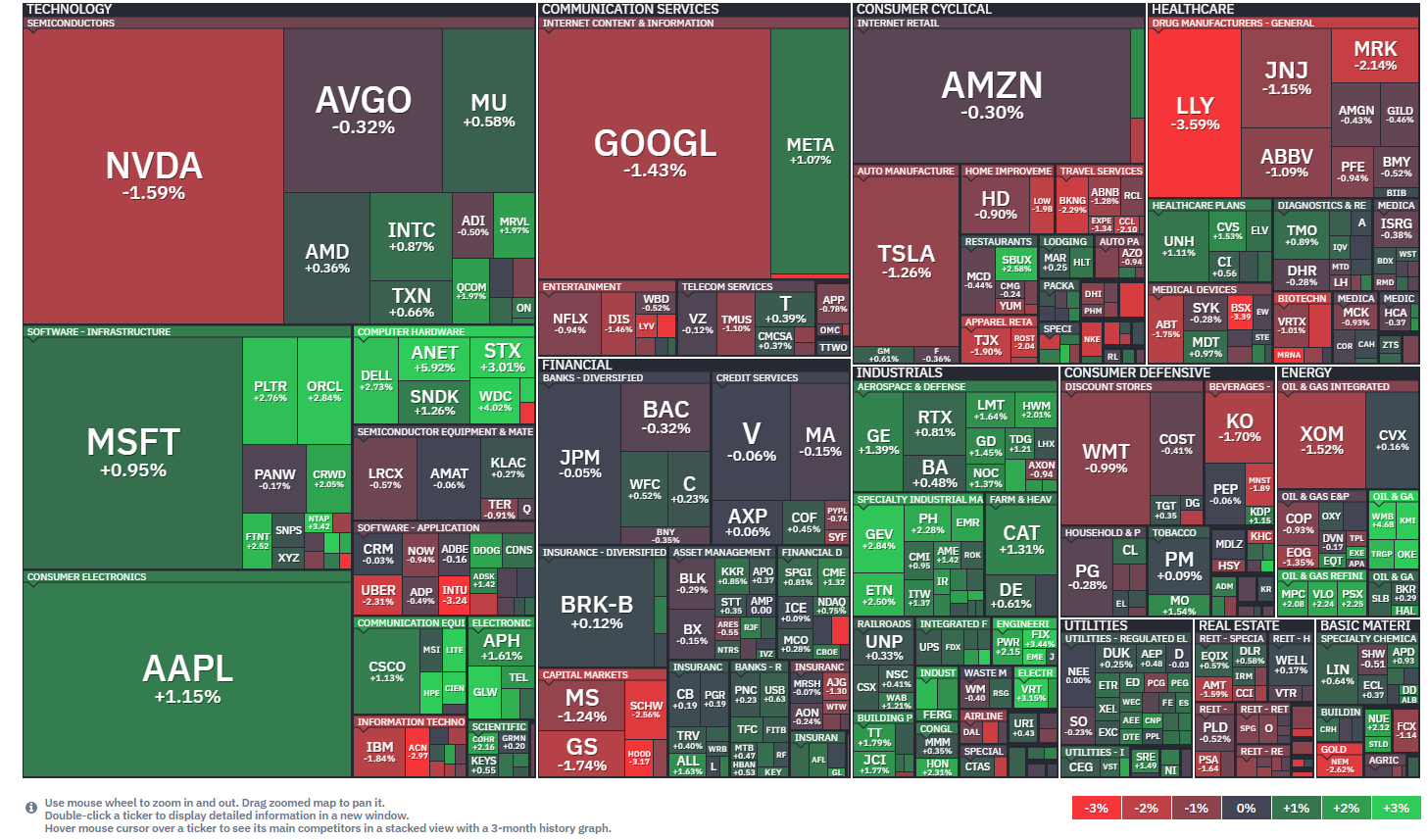 20260826_U.S. Stock Market Report