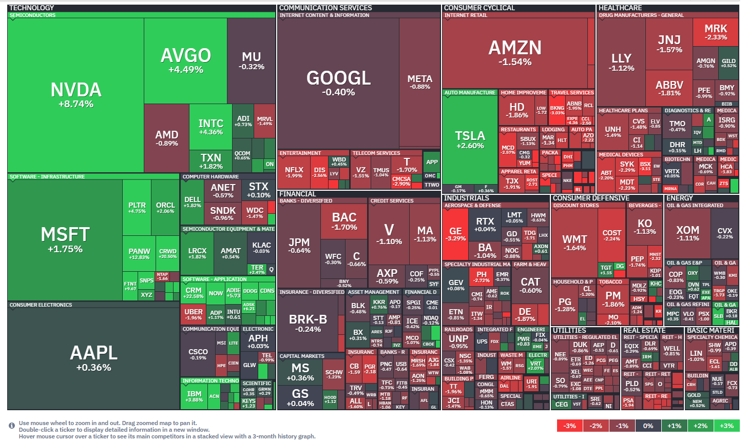 20260827_U.S. Stock Market Report