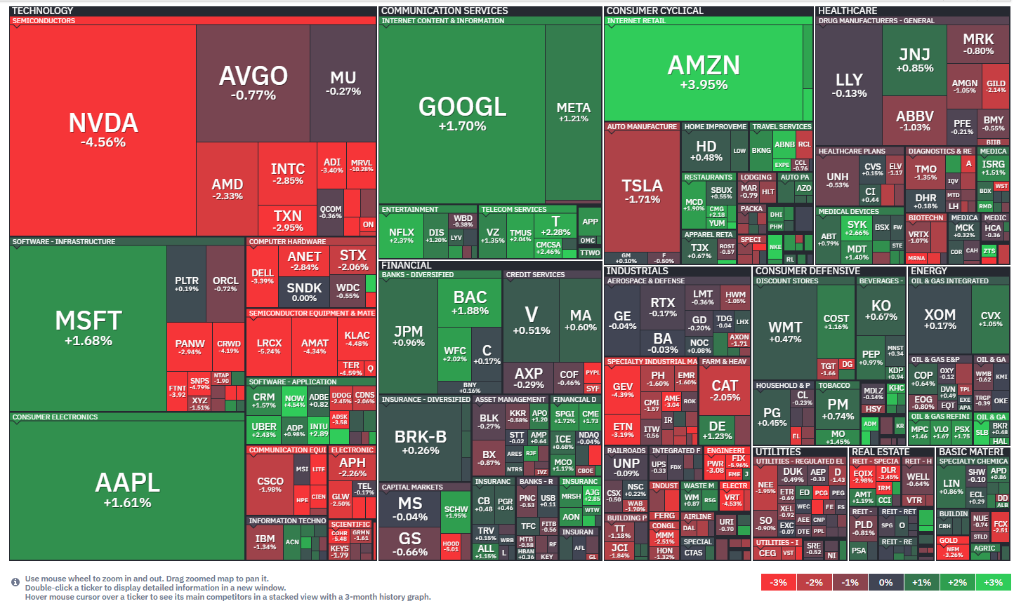 20260828_U.S. Stock Market Report