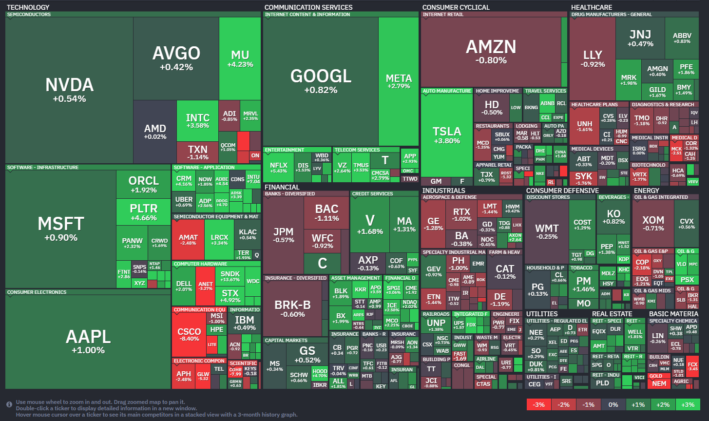 20260813_U.S. Stock Market Report