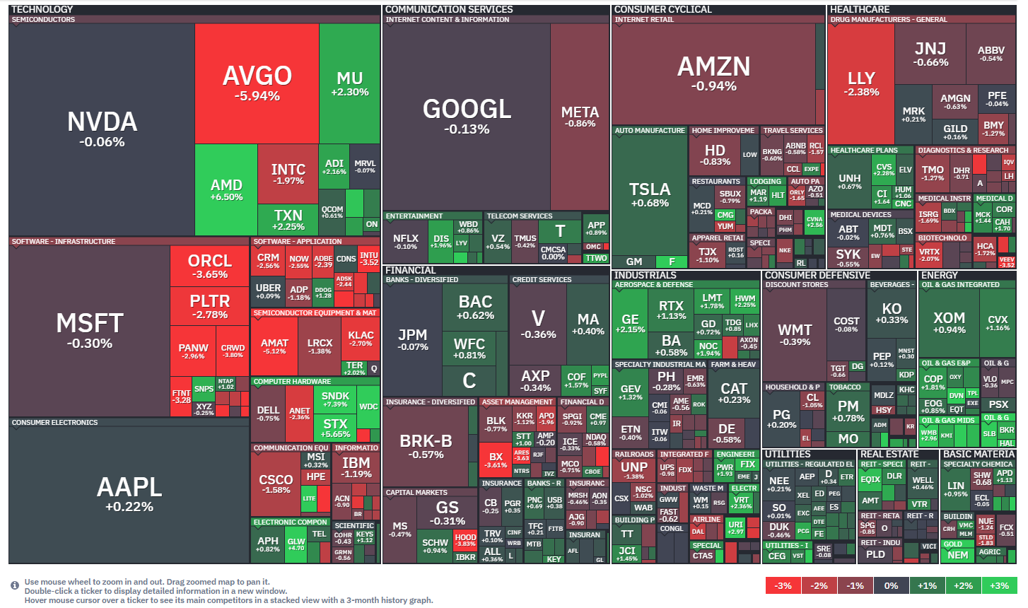 20260814_U.S. Stock Market Report