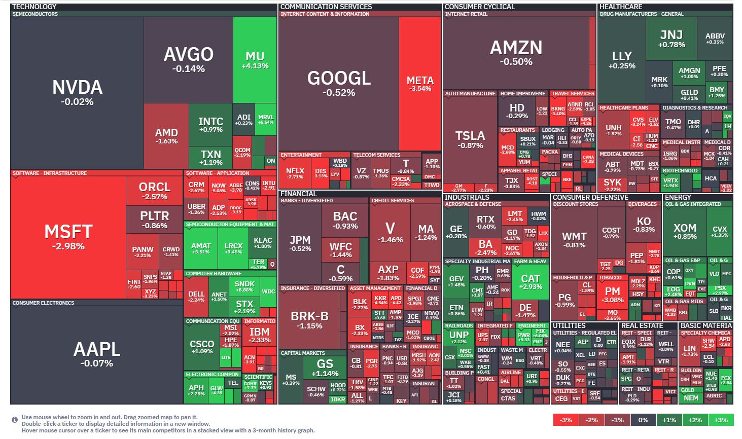 20260817_U.S. Stock Market Report