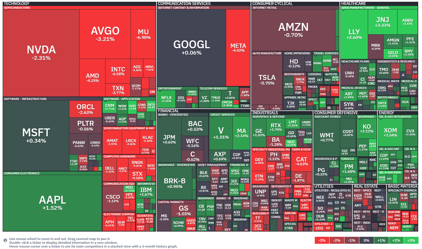 20260818_U.S. Stock Market Report