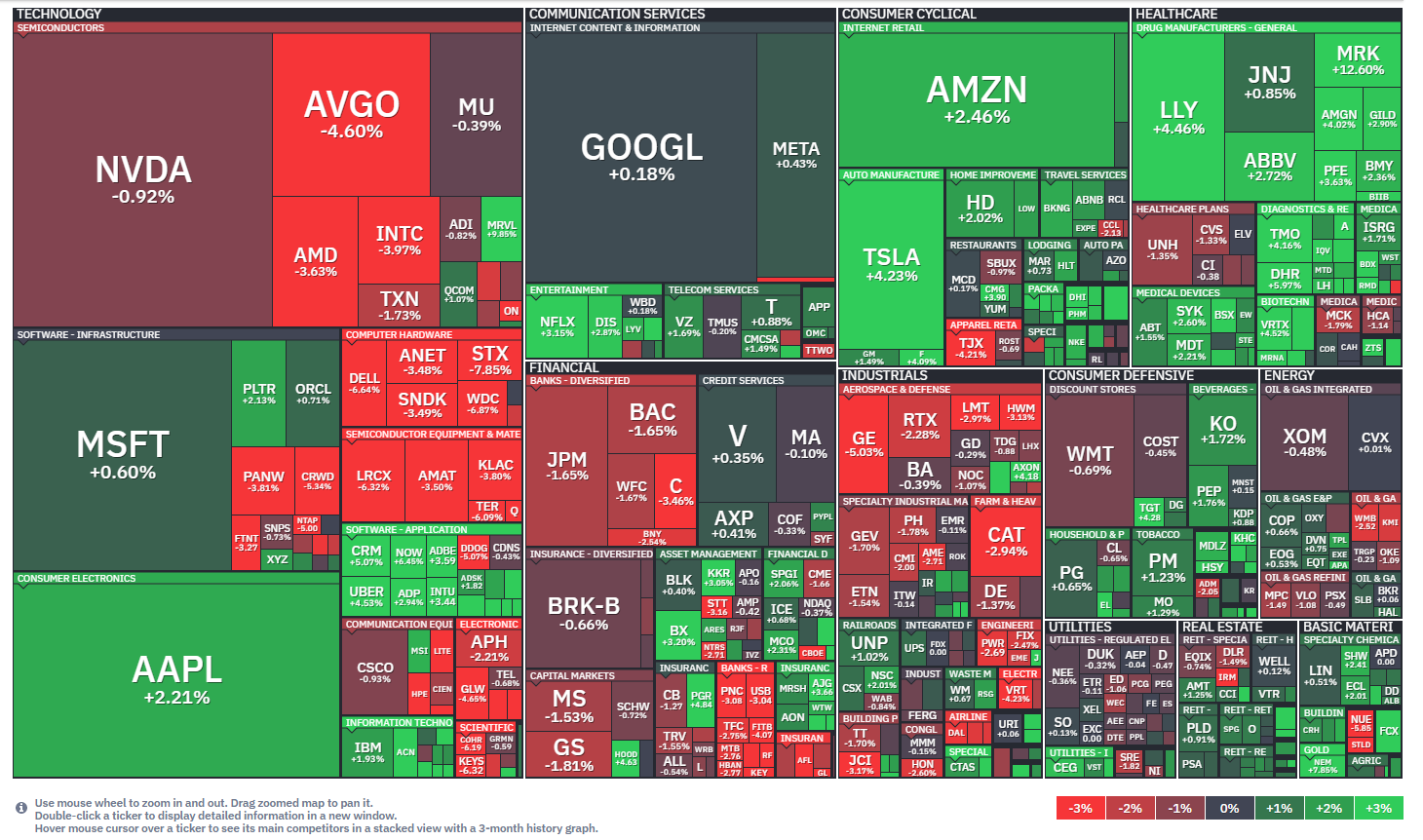 20260819_U.S. Stock Market Report
