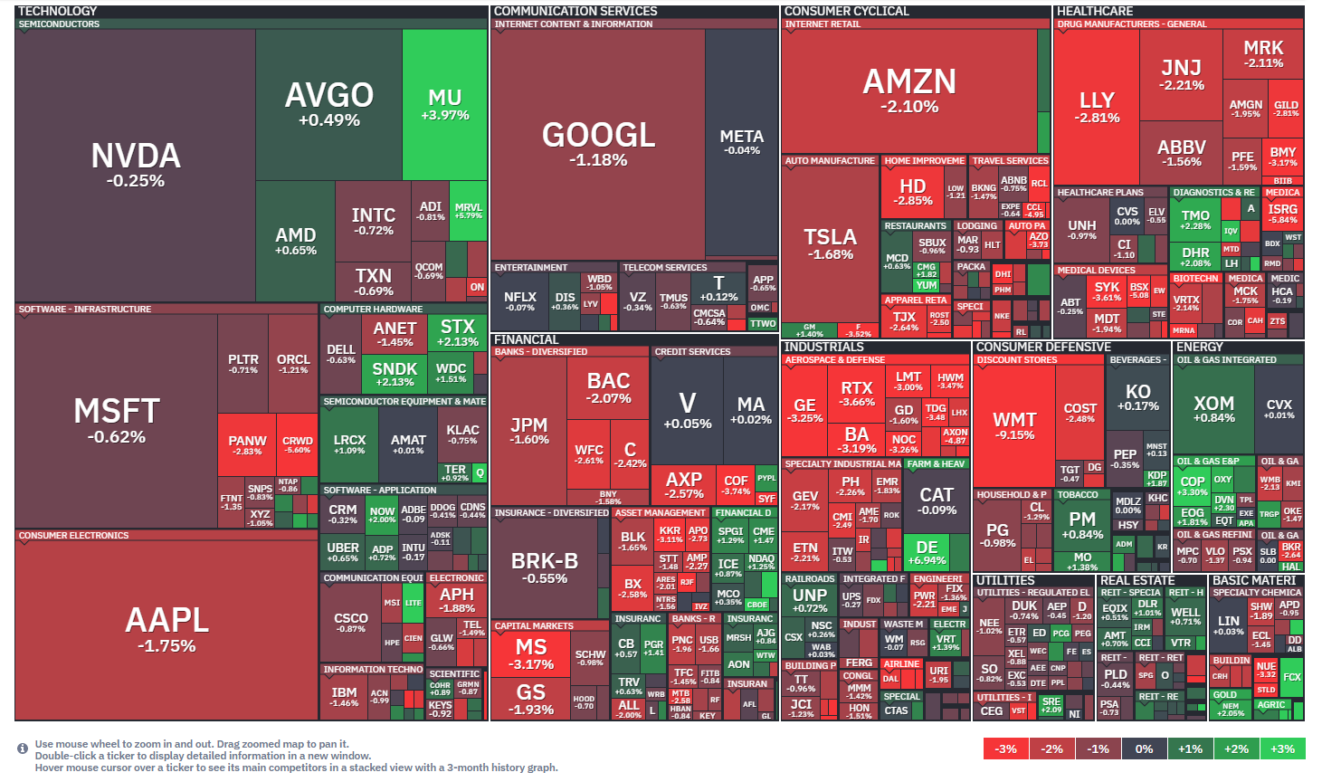 20260820_U.S. Stock Market Report