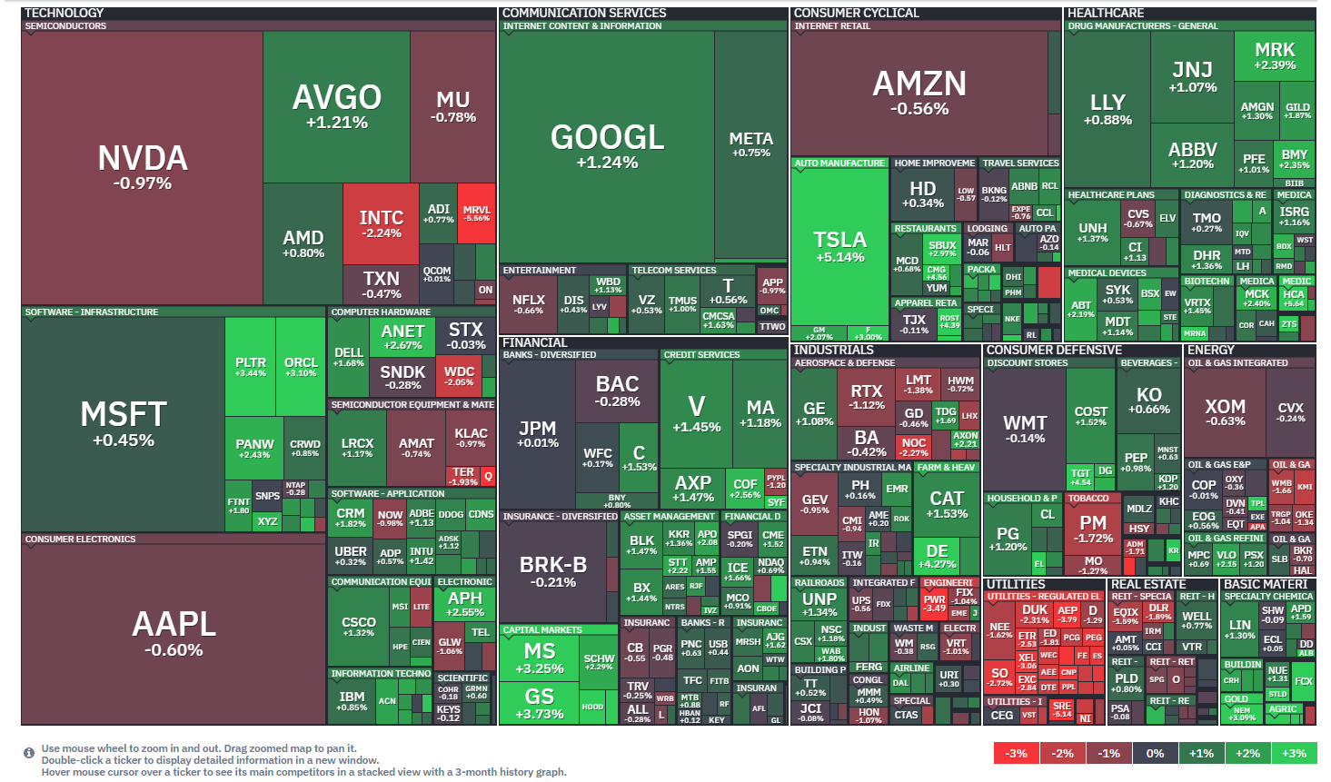 20260821_U.S. Stock Market Report
