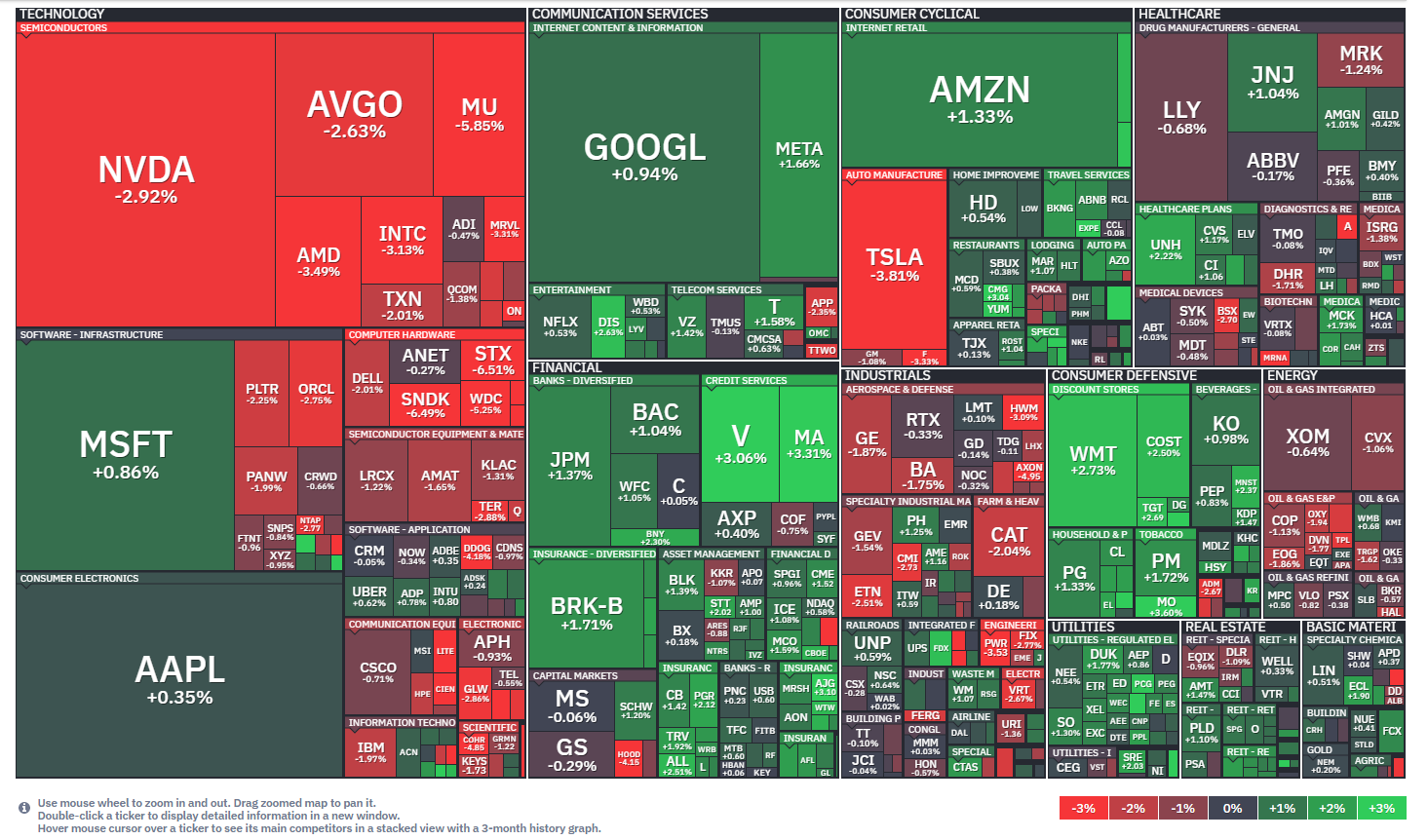20260824_U.S. Stock Market Report
