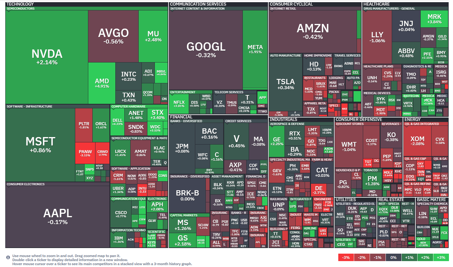 20260825_U.S. Stock Market Report