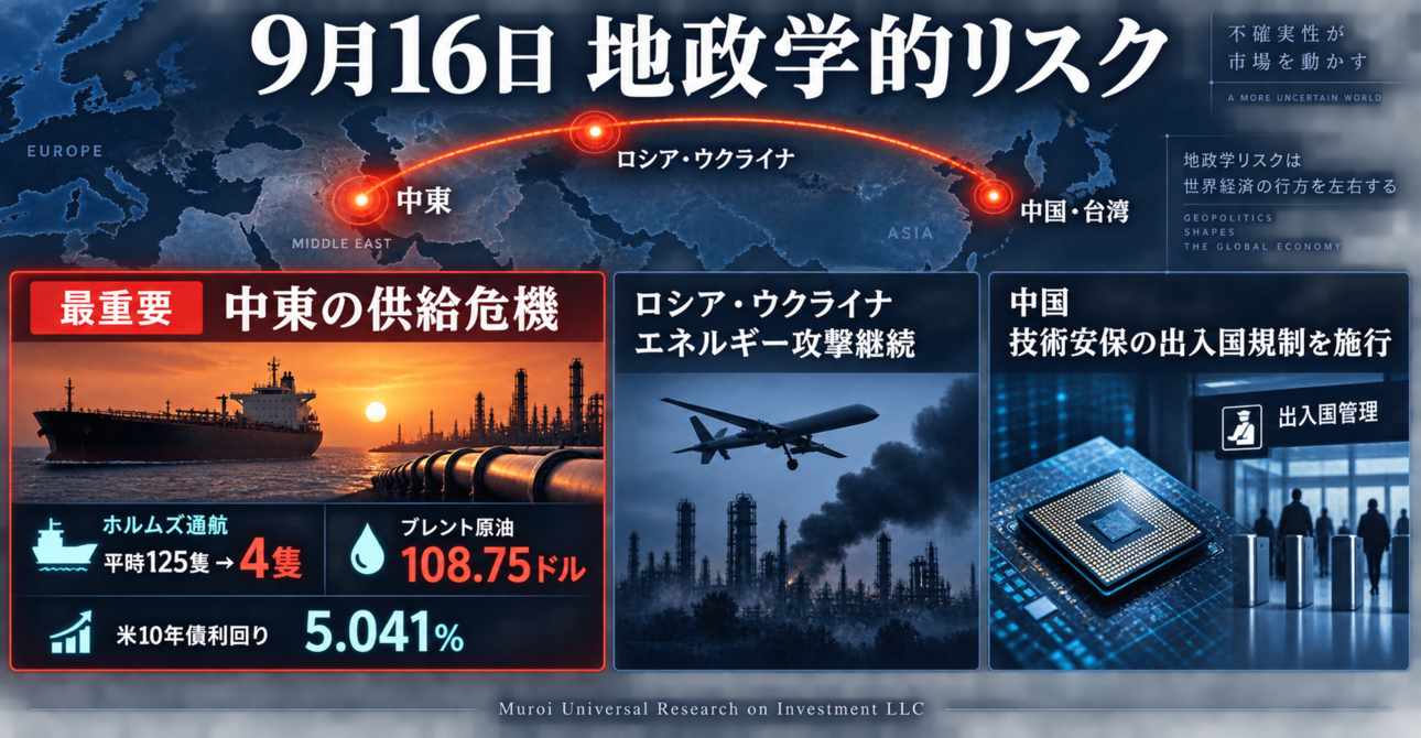 9月16日　地政学的リスク
