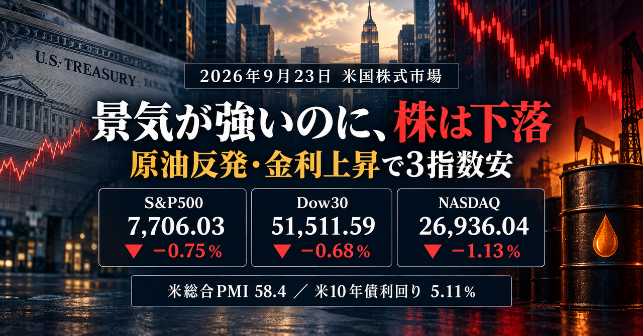 20260923_U.S. Stock Market Report