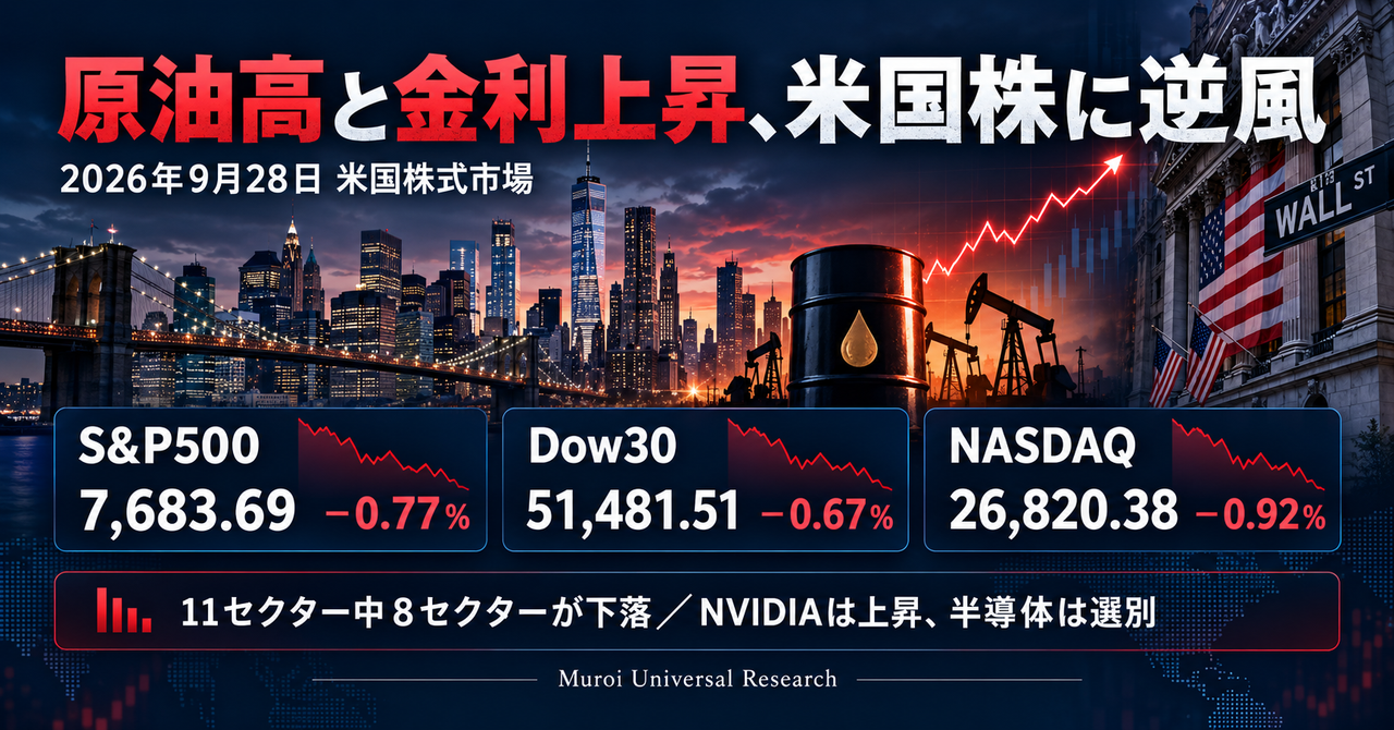 20260928_U.S. Stock Market Report