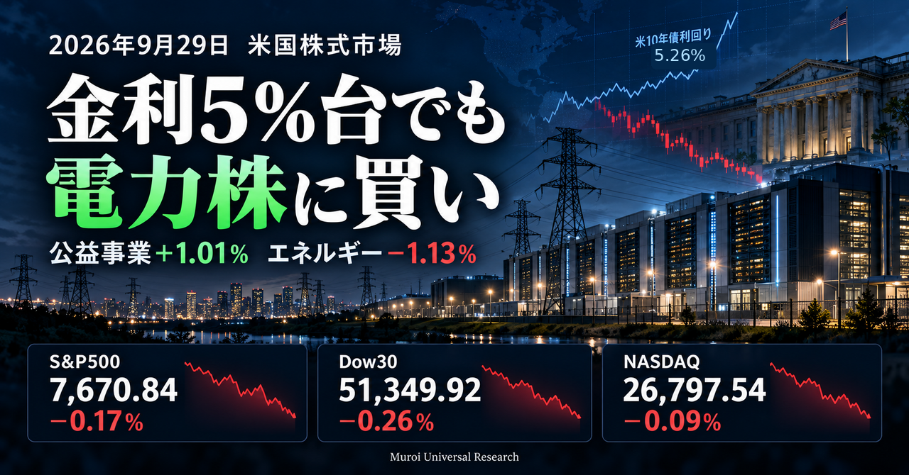 20260929_U.S. Stock Market Report