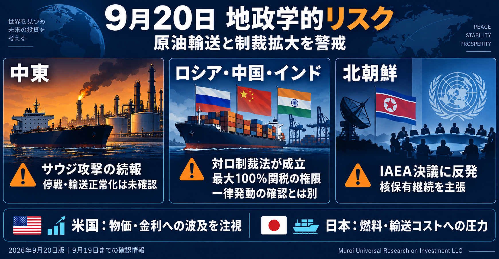 9月20日　地政学的リスク