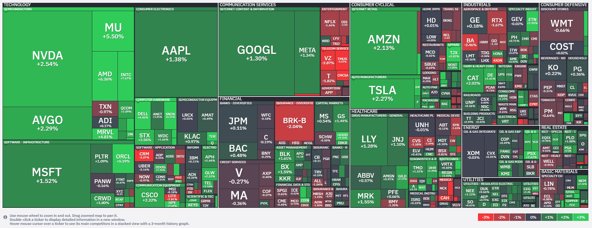 20260917_U.S. Stock Market Report