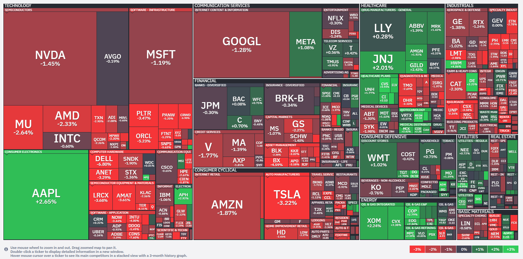 20260901_U.S. Stock Market Report