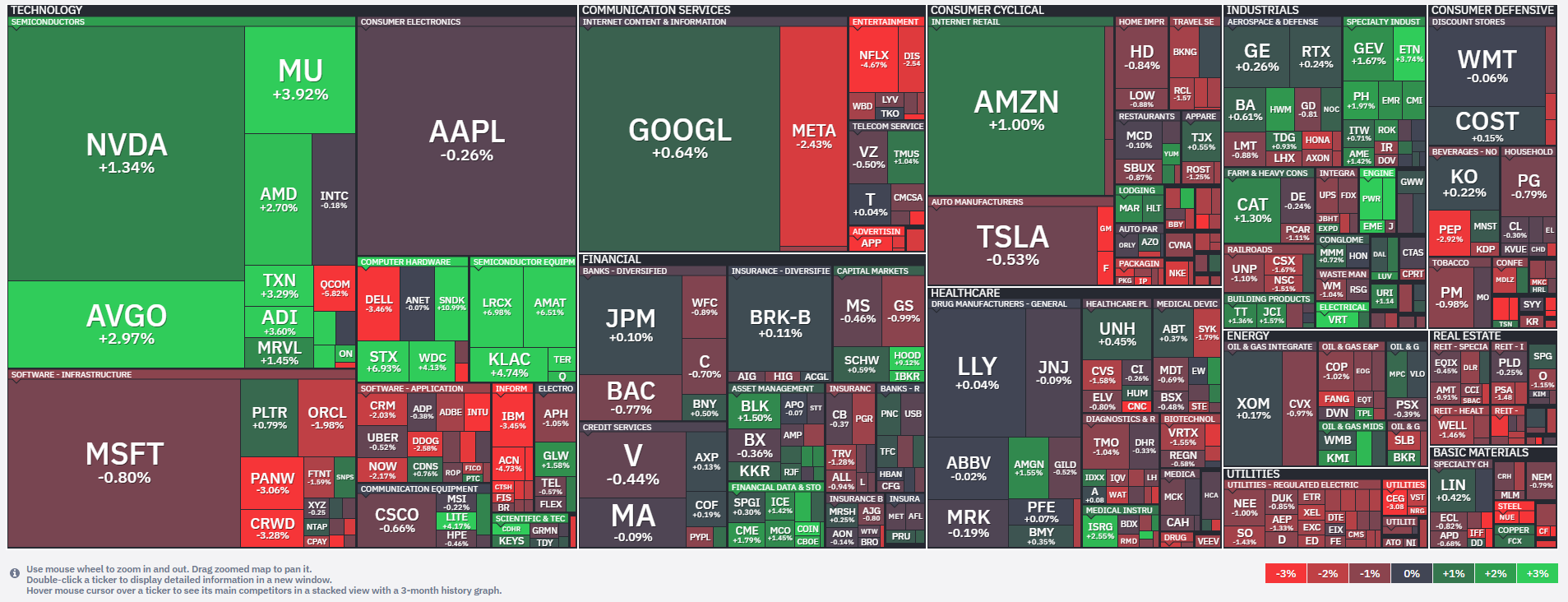 20260918_U.S. Stock Market Report