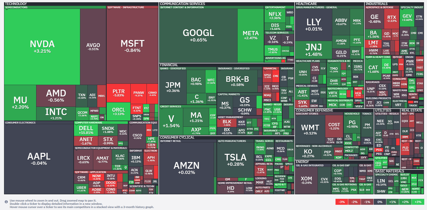20260902_U.S. Stock Market Report