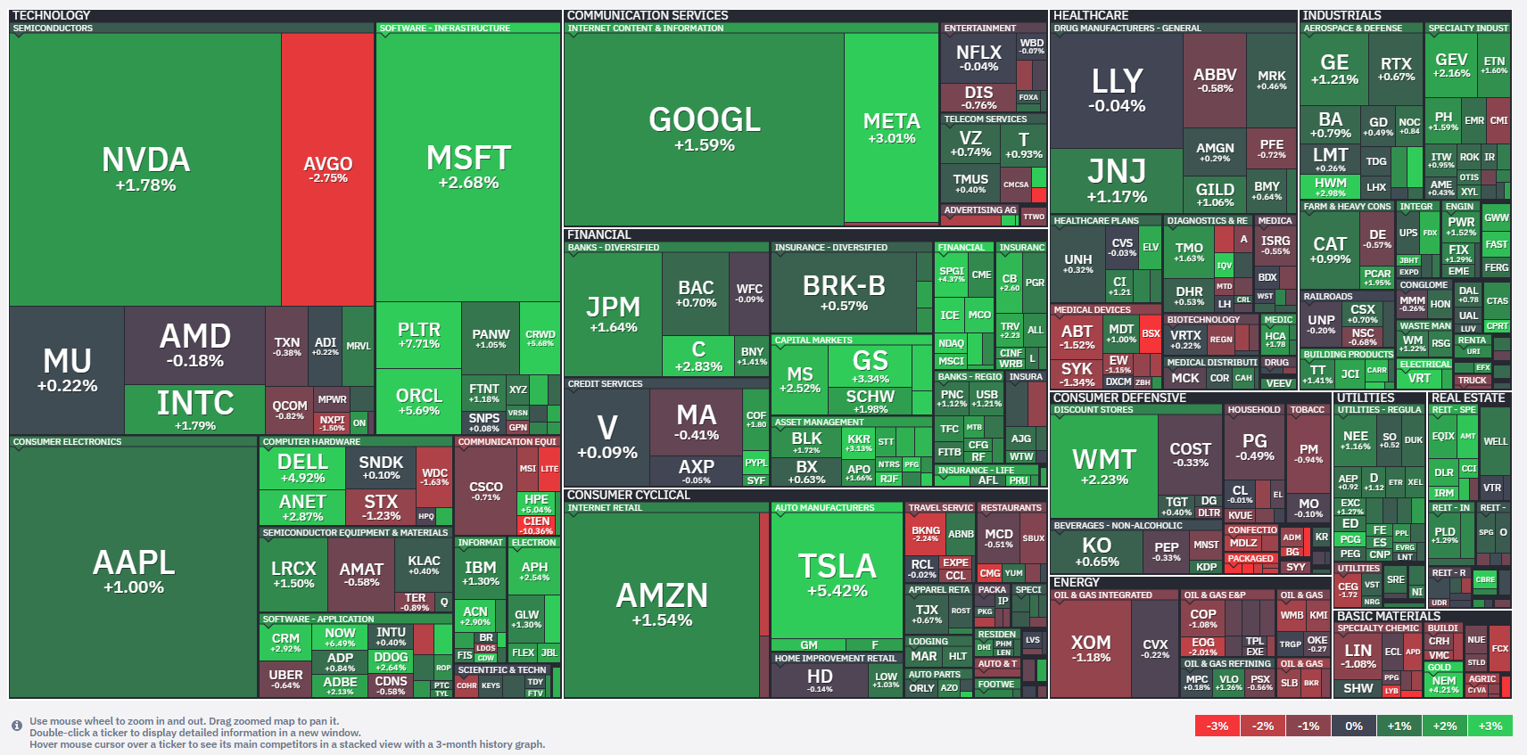 20260903_U.S. Stock Market Report