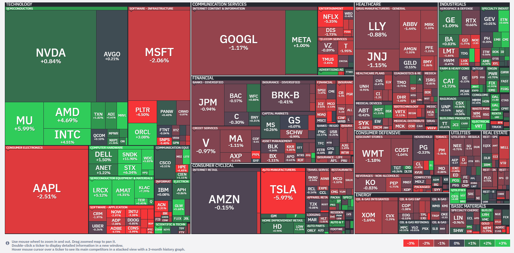 20260904_U.S. Stock Market Report