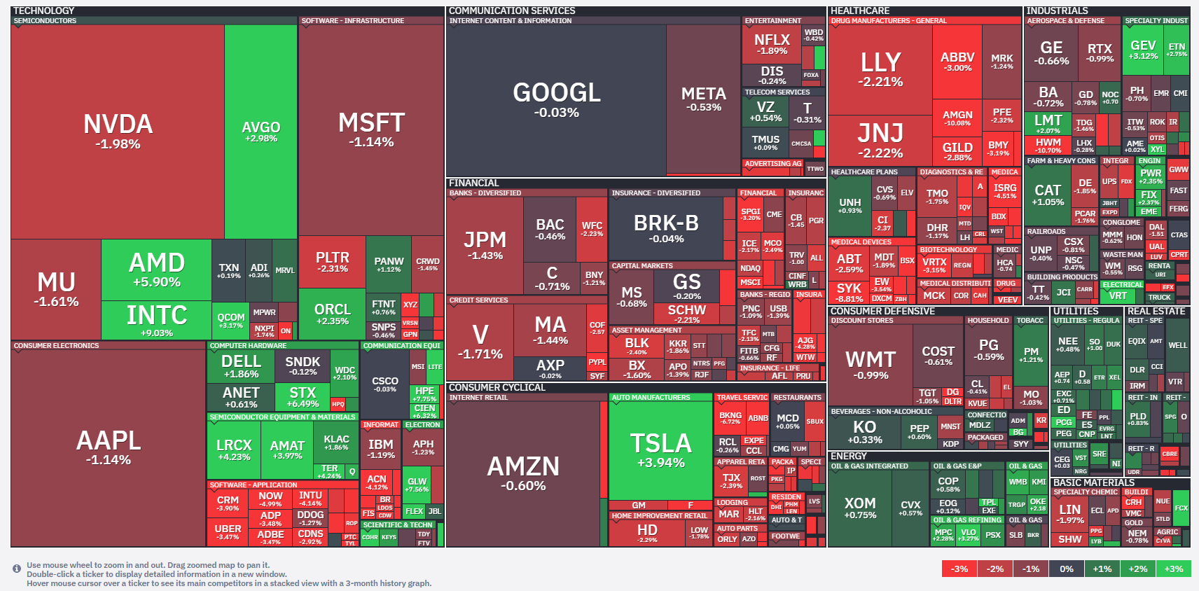 20260908_U.S. Stock Market Report