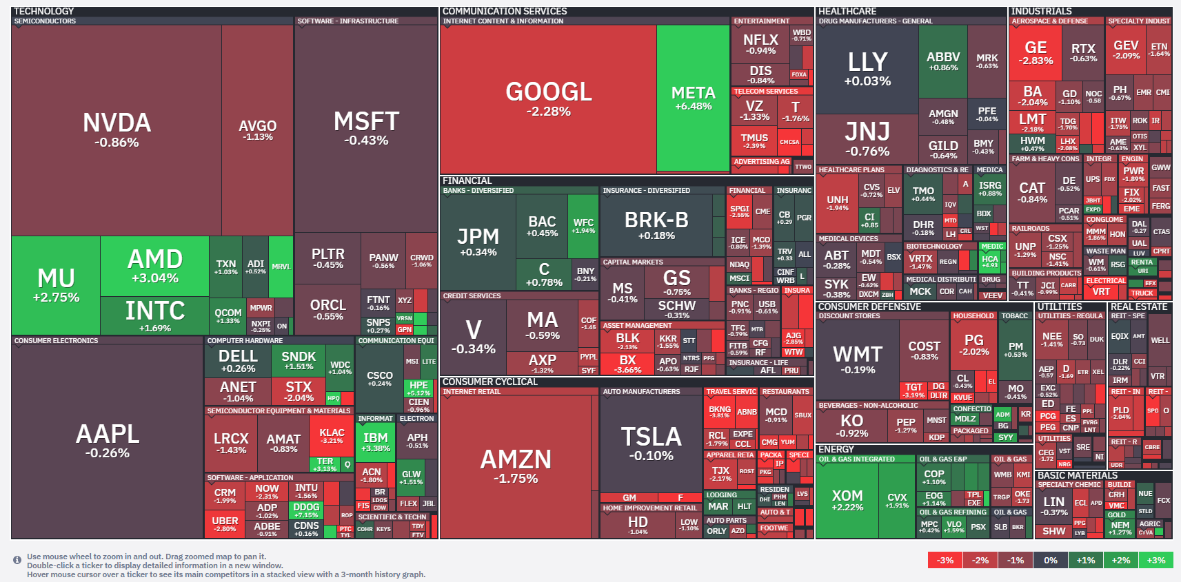 20260909_U.S. Stock Market Report