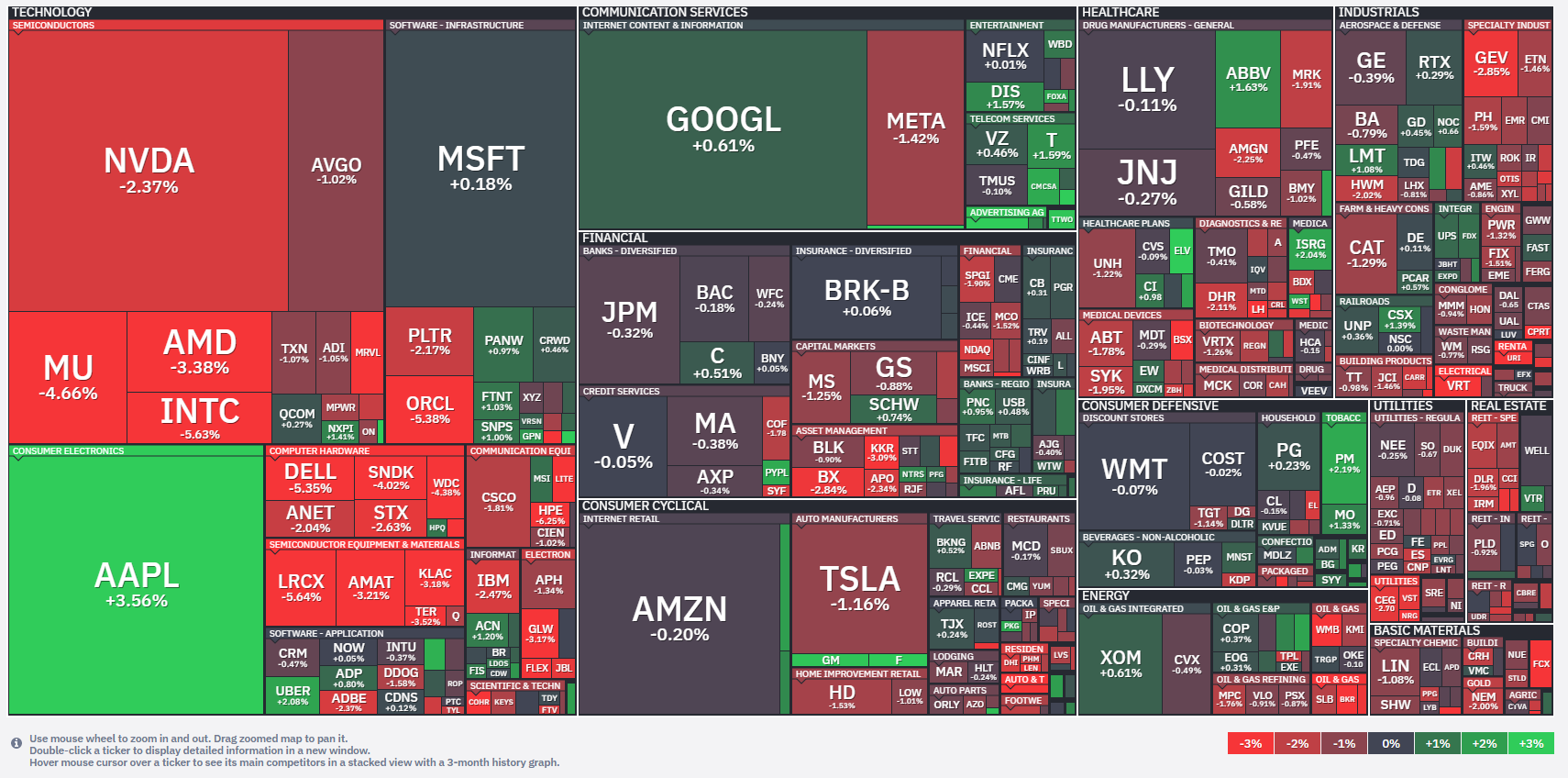 20260910_U.S. Stock Market Report