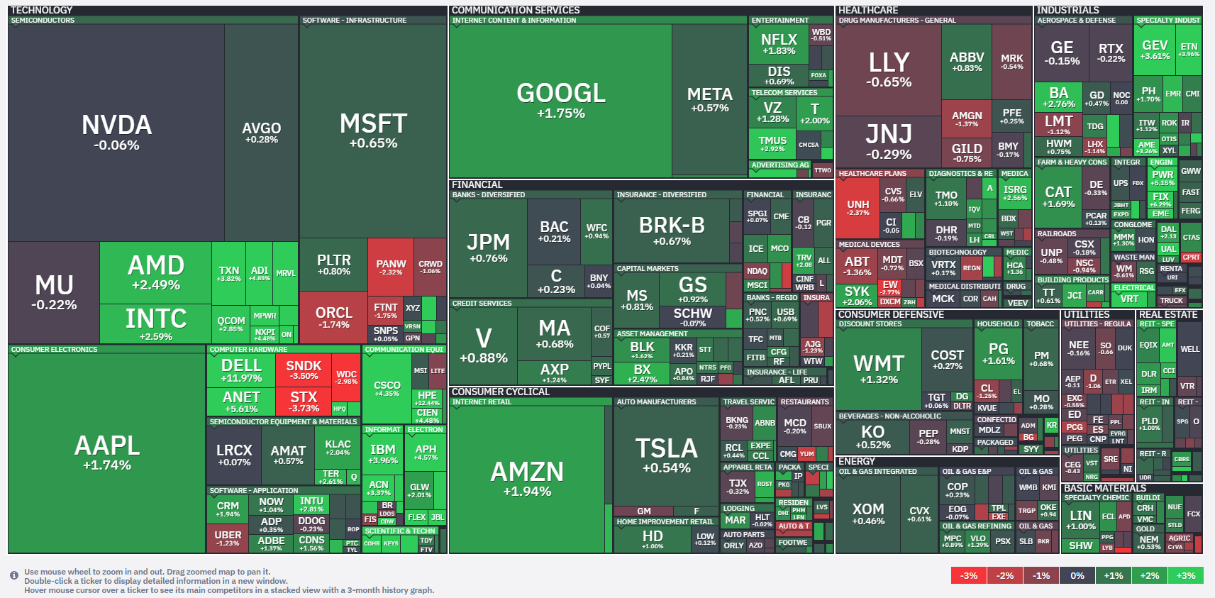 20260911_U.S. Stock Market Report