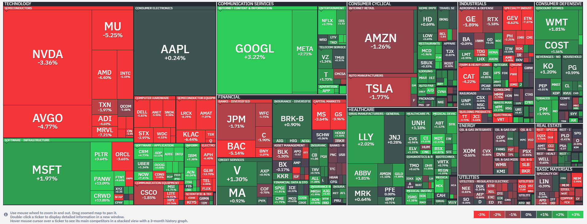 20260914_U.S. Stock Market Report