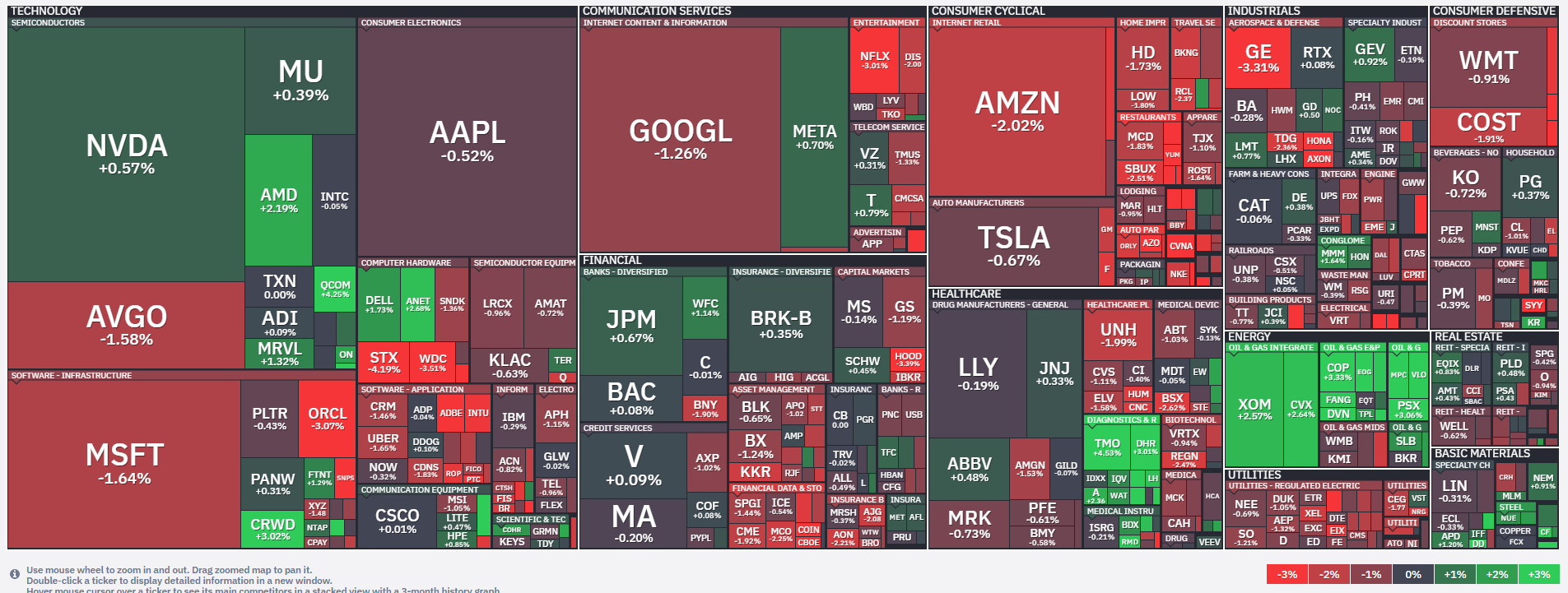 20260915_U.S. Stock Market Report