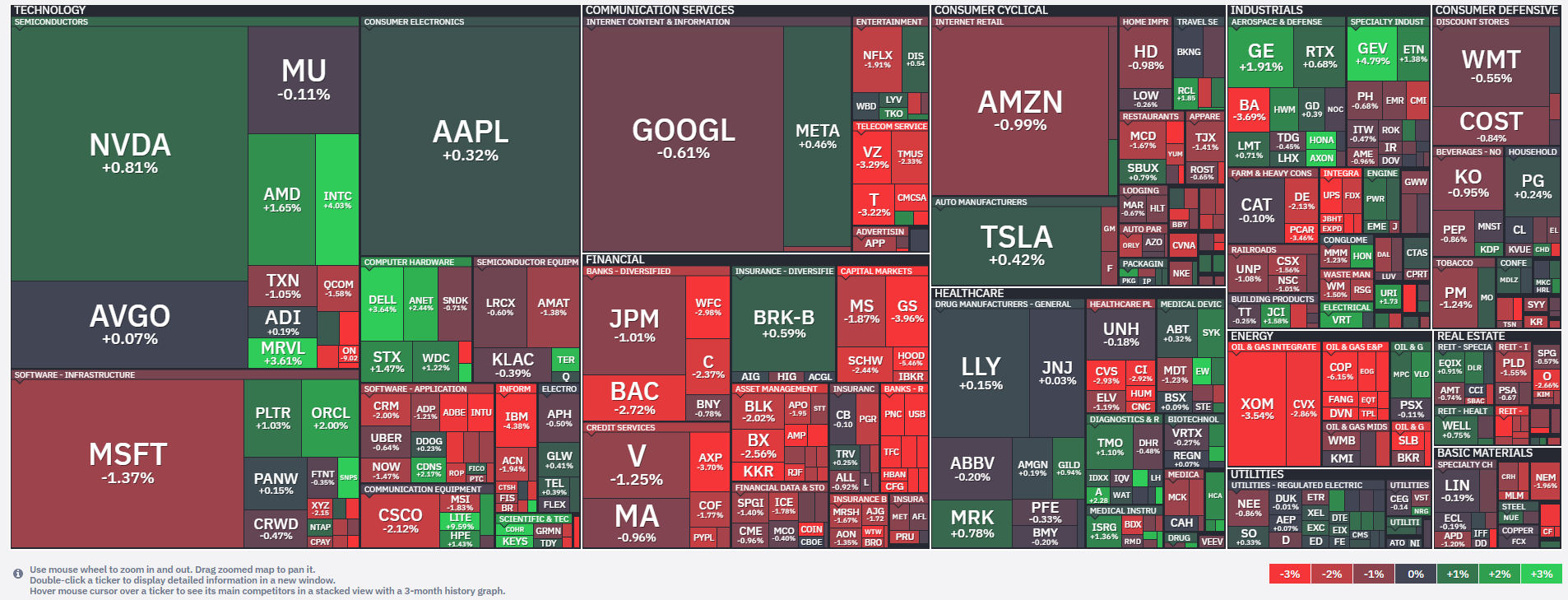 20260916_U.S. Stock Market Report