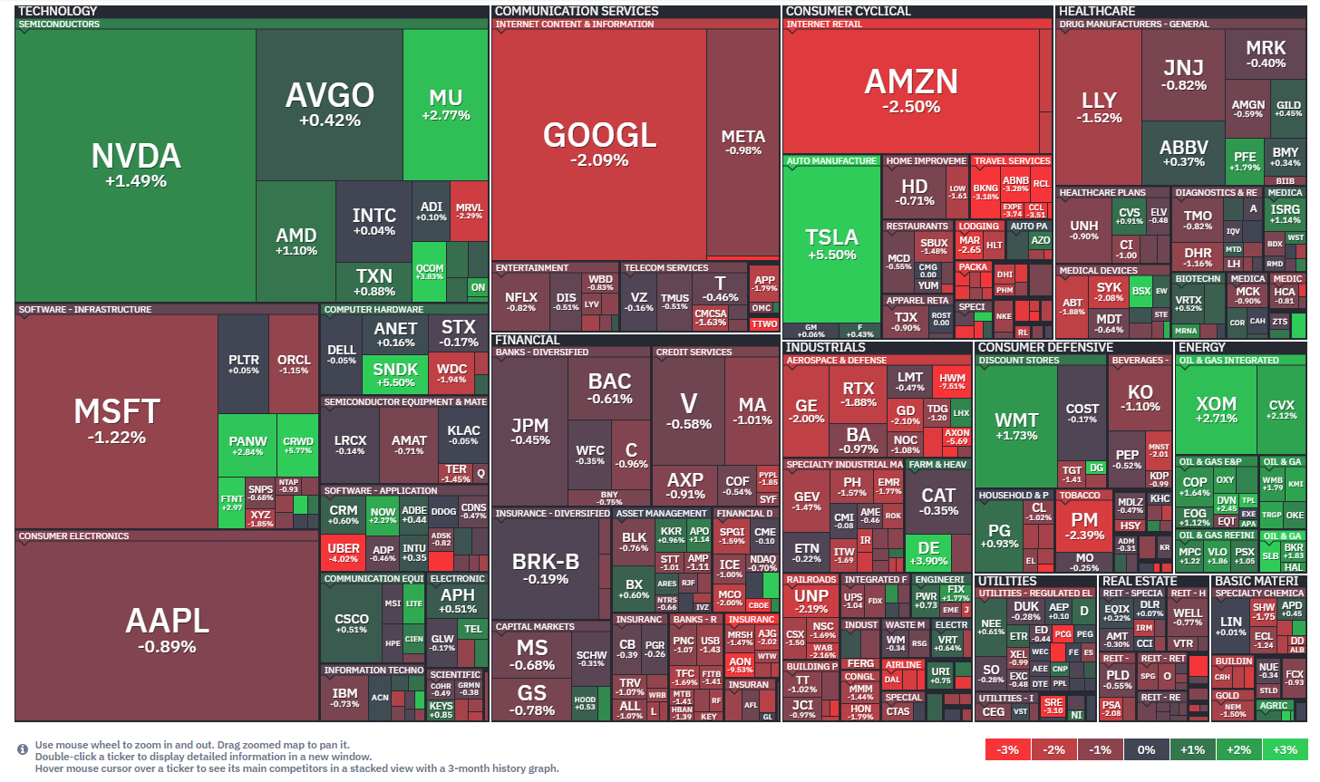 20260831_U.S. Stock Market Report