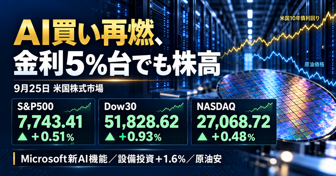 20260925_U.S. Stock Market Report