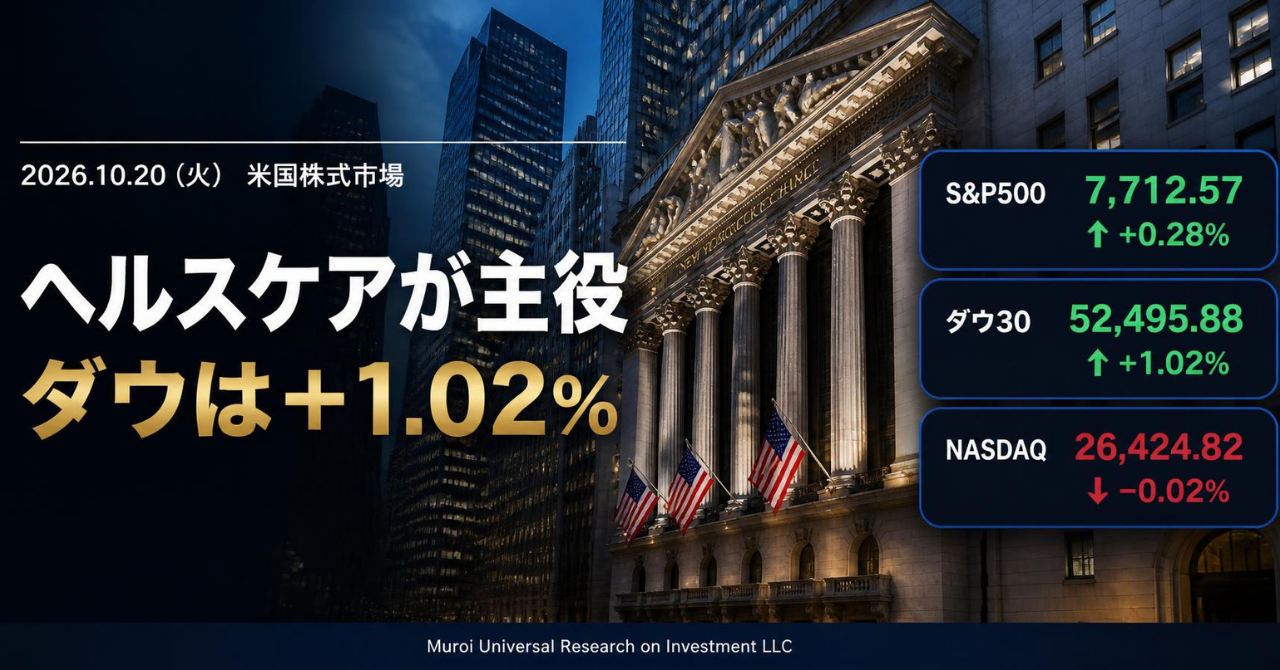 米国株 10/20｜ヘルスケア株高、S&P500は+0.28%、ダウ高