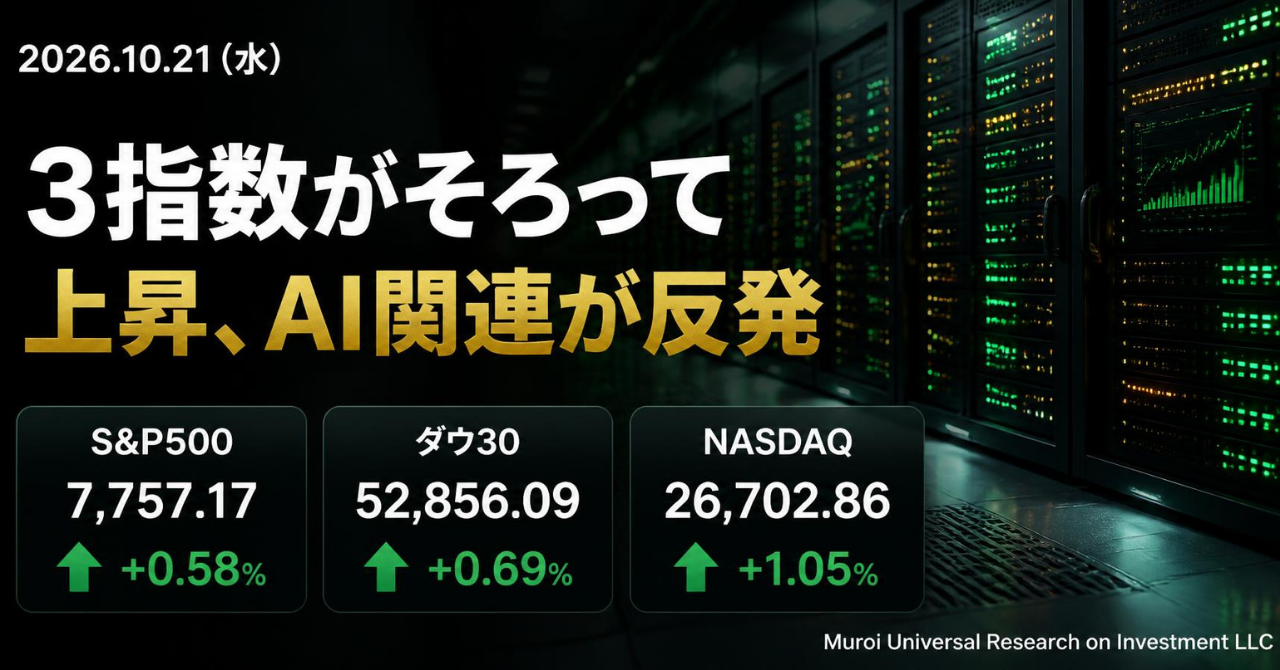 20261021_U.S. Stock Market Report