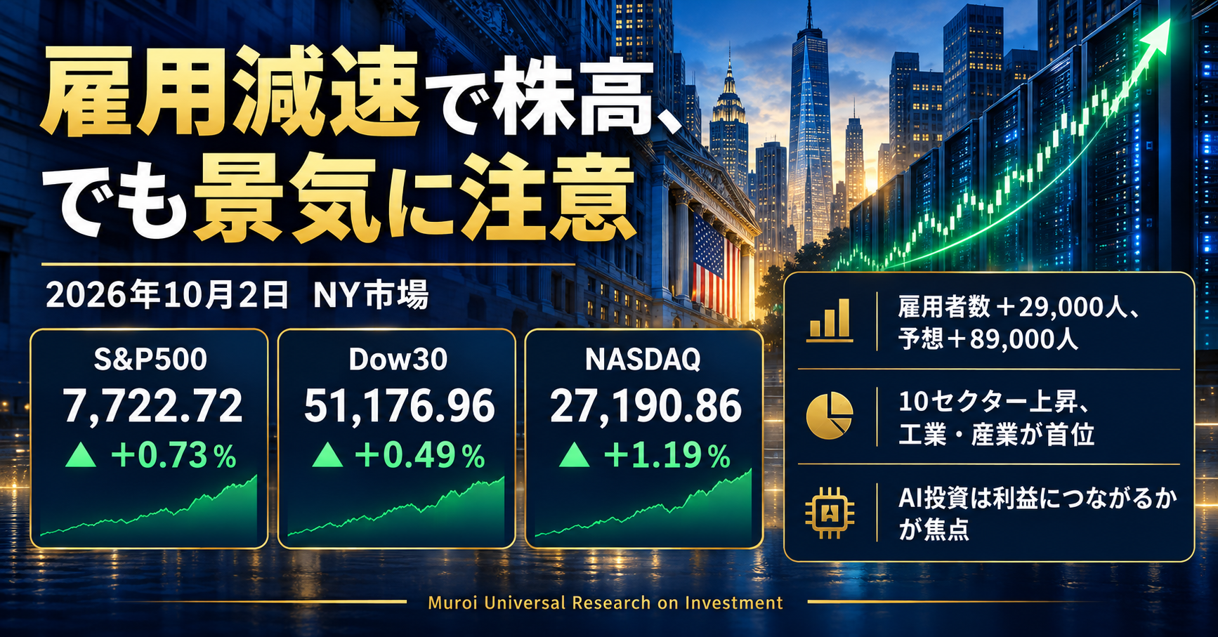 20261002_U.S. Stock Market Report