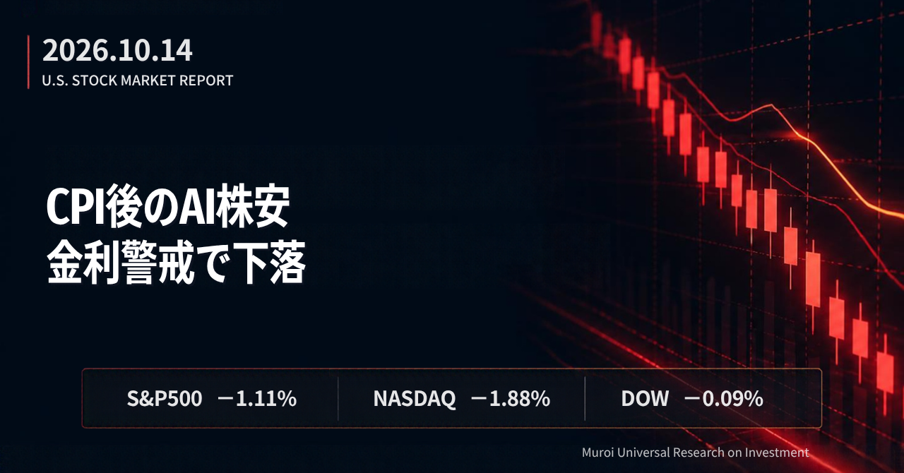 米国株 10/14｜CPI後のAI株安でS&P500は−1.11%