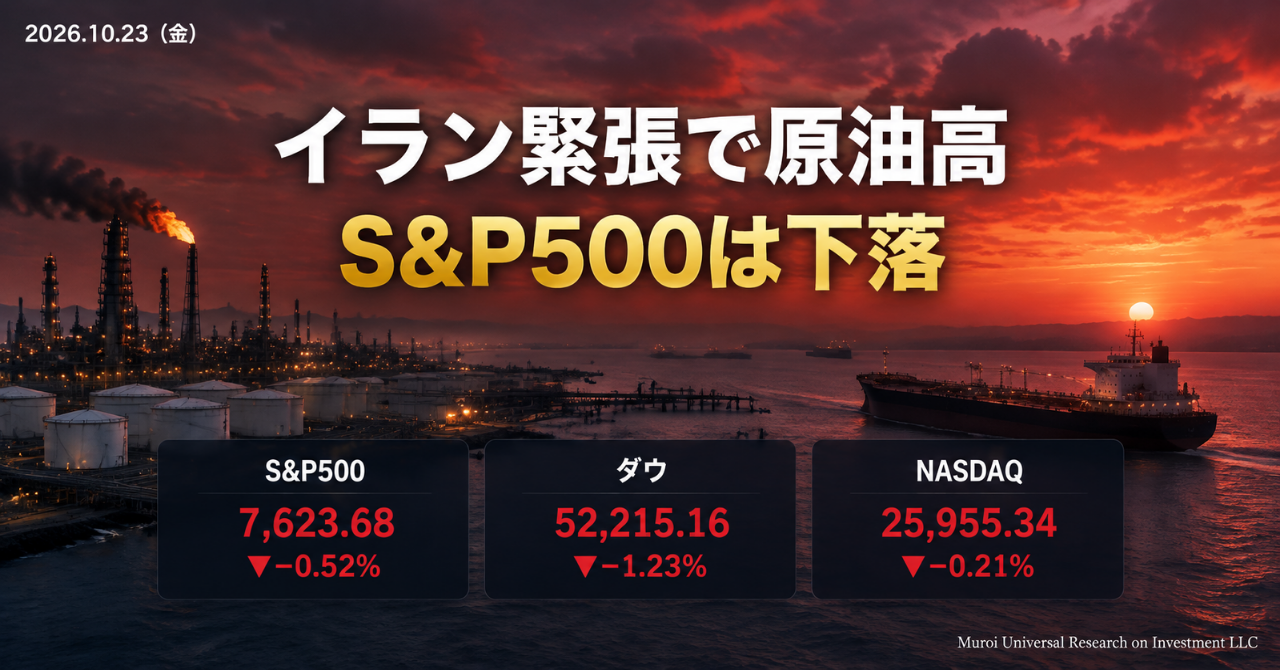 米国株 10/23｜イラン緊張で原油高、S&P500は−0.52%