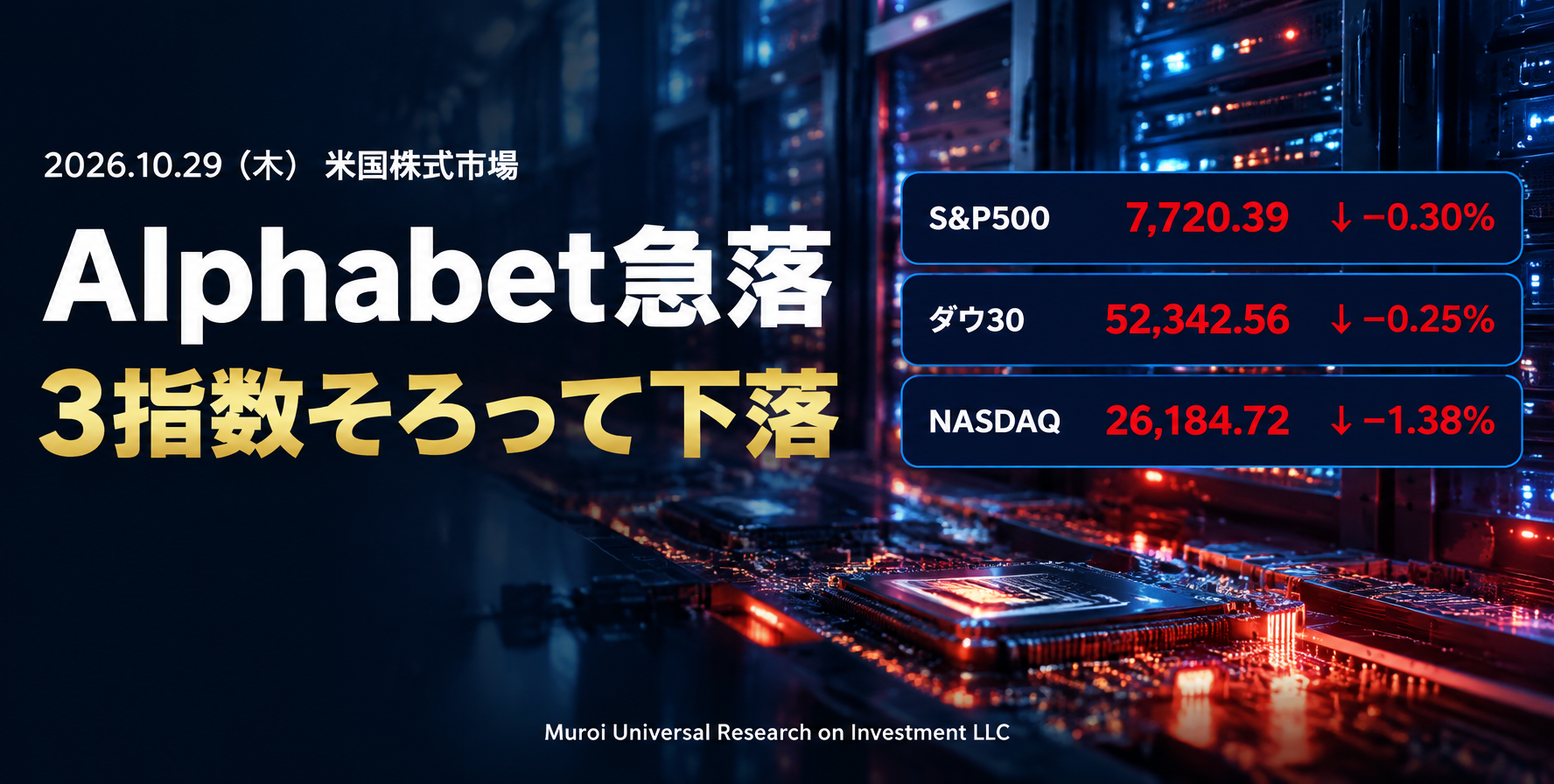 20261029_U.S. Stock Market Report