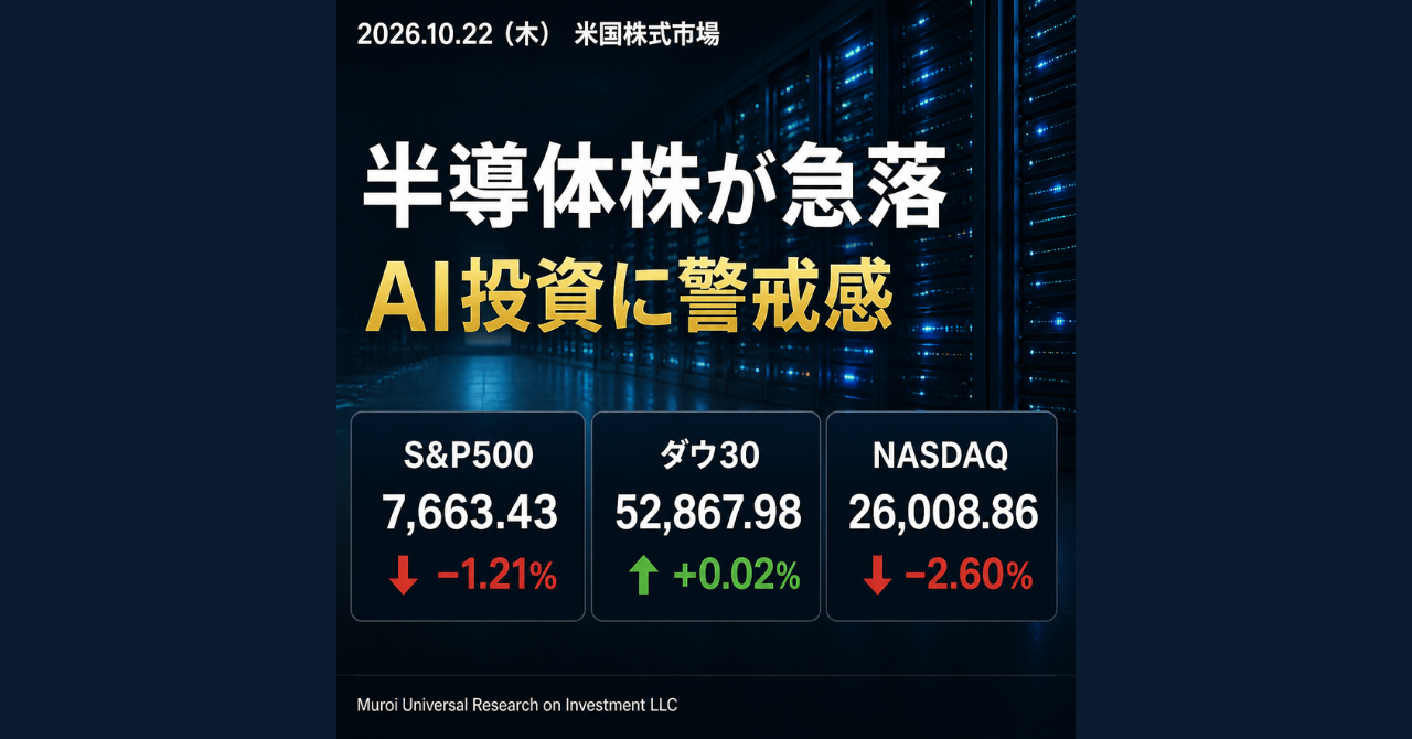 米国株 10/22｜半導体安でS&P500は−1.21%、ダウは横ばい