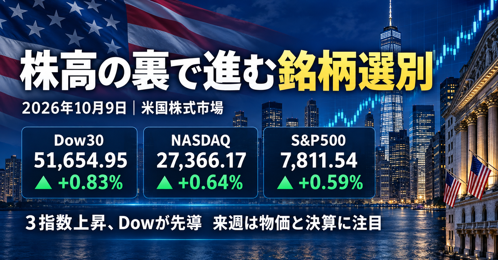 20261009_U.S. Stock Market Report